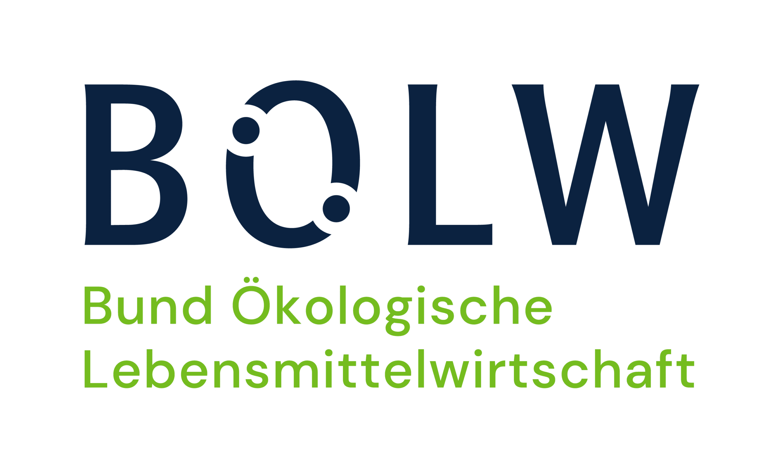 Bund Ökologische Lebensmittelwirtschaft